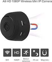 Pangding Security Infrared Detection Surveillance default