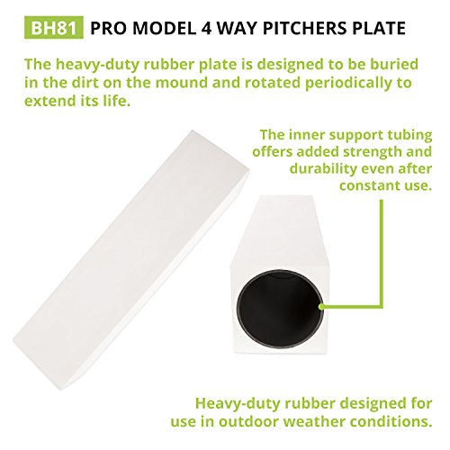 Champion Sports Pro Model 4-Way Pitcher's Box #TOP1