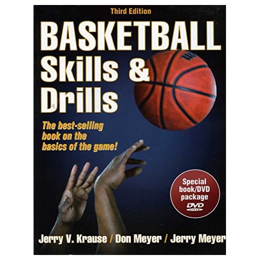 Basketball Skills & Drills