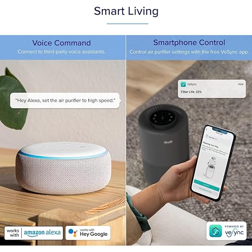 Levoit CORE 200S-P Air Purifier For Home Bedroom, Smart Wifi Alexa Control, Covers Up To 916 Sq.Foot, 3 In 1 Filter thumb #2