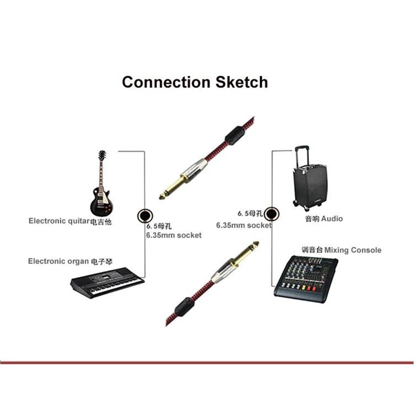 Cables para instrumentos Cable De Guitarra De 1/4 De Pulgada Con Conector TS De 6,35 Mm Macho A Macho Para Teclado Electrónico, Micrófono, Cable De Instrumento(1.5meter)