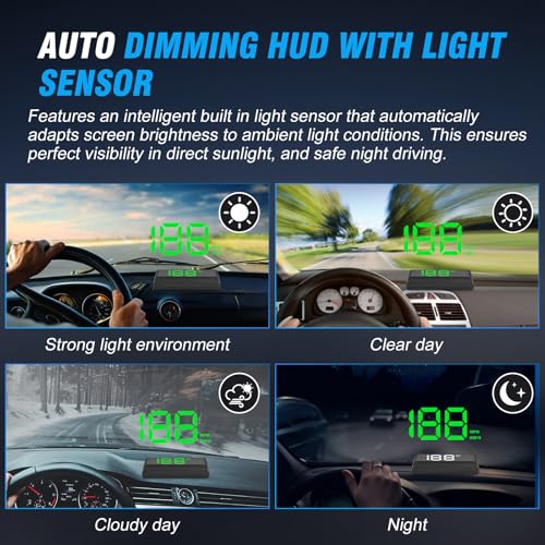 W2 Heads Up Display Green