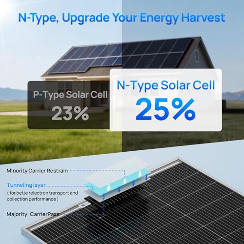 portable solar panel system Bundle