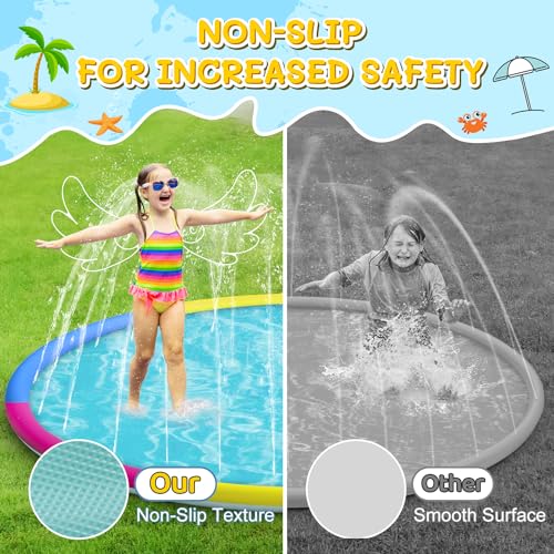 Splash Pad, 95\" Inch Non-Slip Sprinkler Pad, Upgraded Extra Large Thicken Splash Pad Pool Summer Outdoor Water Toys Fun Backyard Party for Kids, Dogs, Boys, Girls (Colorful) - Thumbnail 4
