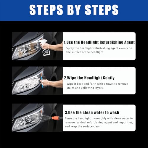 Automotive Headlight Restoration Kit,Headlight Cleaner for Cars,Headlight Refurbishing Kit,Headlight Refurbishing Agent with Headlight Protective Agent,Towel,Sponge - Image 6
