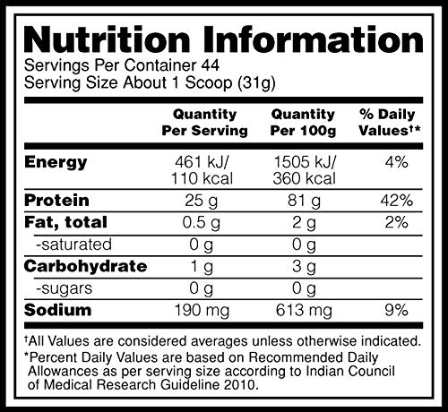 Gold Standard 100 Isolate - Image 4