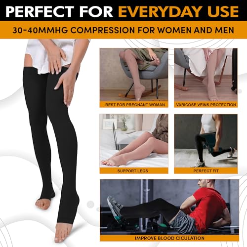 Image of Doc Miller Thigh High Open Toe Compression Stockings, 30-40mmHg | Men & Women, Varicose Veins, Pregnancy Support