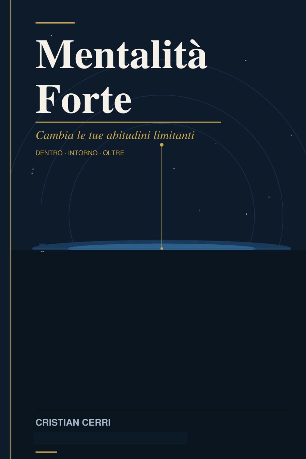 Mentalità forte: Cambia le tue abitudini limitanti