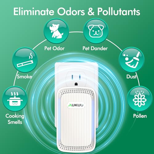 Air Ionizers (4 Pack）- Plug In Negative Ion Air Purifiers - Quiet Air Freshener for Home, Bedroom, Office, Basement - Portable Air Purifier Odor, Smoke, Dust, Pet Smell - Mini Air Cleaner White by AUKUU - Image 3