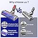 Upgrade Anti-Tangle Vacuum Attachments Head Replacement Parts for Dyson V7 V8, Cyclone V10,V11,V15 Cordless Vacuum Cleaner, Quick Release Motor-Head Brush Roller, for Carpets and Hardwood Floors