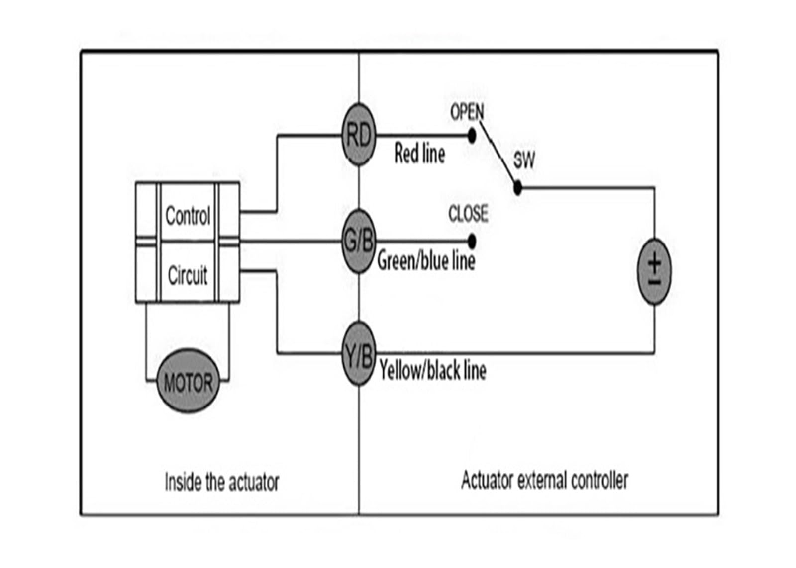 Vanne à Bille électrique 1/2 "3/4" 1 "avec Interrupteur Manuel actionneur électrique AC/DC 9-24V 304 vanne à Bille motorisée en Acier Inoxydable (Size : 3/4", Color : 220VAC_CR02)