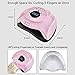 UV Nail Lamp, 80W UV Led Nail Lamp, Nail Dryer Light Curing Lamp With Timer/Sensor for Led UV Gel Nail Polish Nail Art Manicure Tools (Pink)