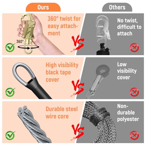 GJCrafts Stahlseil Kern Flip Line Kits, Stahlseil Lanyard mit Triple Lock Karabiner, verstellbare Lanyard Klettern für Baumkletterer, Baumpfleger, Fallschutz(16 * 2.4)