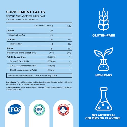 Image of OMAPURE Fish Oil Omega 3 Supplements - Triple Strength - High EPA, DHA - IFOS Lab Tested - Supports Heart & Brain Health - Burpless Capsules - Wild Caught - (10 Bottles - 120 Softgels Per Bottle)