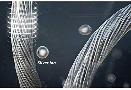 Tissu Faraday de blindage EMI/RFID argenté en rouleau de 1,5 x 1m - 7