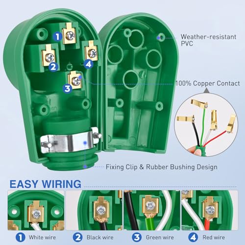 Image of Nilight 50 Amp RV Female Replacement Plug with Handle ETL Listed