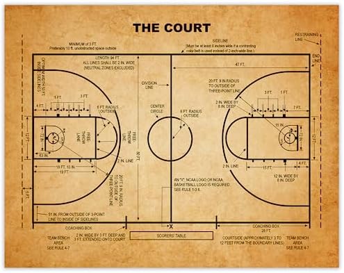 Vintage Patent Prints Wall Art Basketball Deco: Vintage Sports Posters & Basketball Art Wall Decor Patent Art Prints - Gifts for Dad Father & Stepdad Court Photo Prints & Engineering Posters 11x15