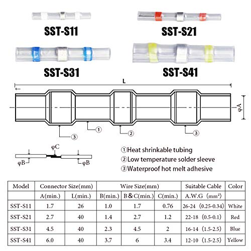 Box-Packed Thermal Shrinkage Electrical Car Wire Connector Solder Extrusion Terminals Block Cable Termination Wireway Clamping(300PCS Set Box)