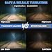 TSIANHUZY Halogen Headlight Bulbs Fit For Honda Civic Sedan 2004-2015, High Low Beam Headlamp Bulbs Combo, 100W 6000K White 300% Super Bright, Plug and Play, 4-Pack