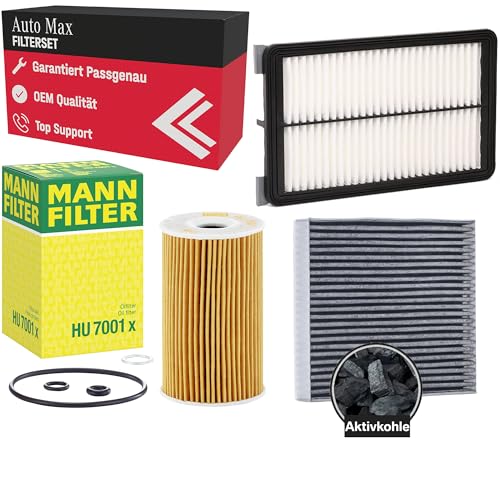 Filterset Inspektionspaket SPORTAGE QL | TUCSON TL | 1.7 CRDi | 2015-2021 | 1685 ccm | Diesel