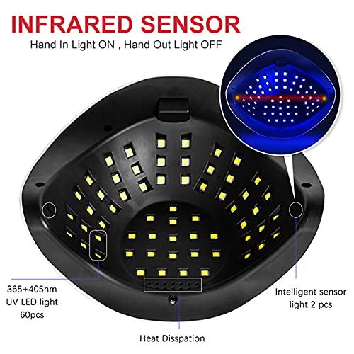 ZYC 60led Nageltrocknungslampe Neueste UV-LED-Lampe 120w / 72w Nageltrockner mit Smart Sensor Schnell aushärtendes… – Bild 3