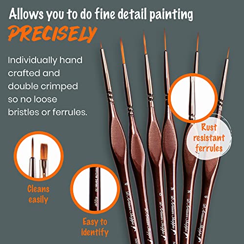 Miniature Paint Brushes Detail Set. Thin Paint Brushes For Miniature Painting. 12Pc Detail Paint Brushes Minute Series Xii. Small Paint Brushes Set For Acrylic Painting Oil Watercolor Artist Brush Set #TOP2