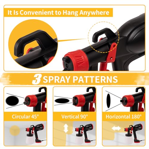 HVLP Paint Sprayer - Ultra Lightweight & Low Spray Paint Gun with 5 Nozzles & 3 Patterns for Furniture - image 5
