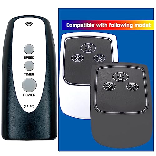 Replacement Remote Control for Lasko 2033654B 2033654 1843 1844 2546 3540 3542 S18625 S18924 1646 1850 1854 1880 1885 2740 2744 3440 A20561 A20700 Cyclone Pedestal Upright Fan by GENGQIANSI - Used condition - US$15.98