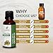 Croton Oil -(Croton Tiglium)- Carrier Oil 100% Pure Natural Undiluted Uncut Therapeutic Grade Oil 1.01 Fl.OZ