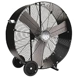 TPI PB36D Industrial Belt Drive Drum Fan