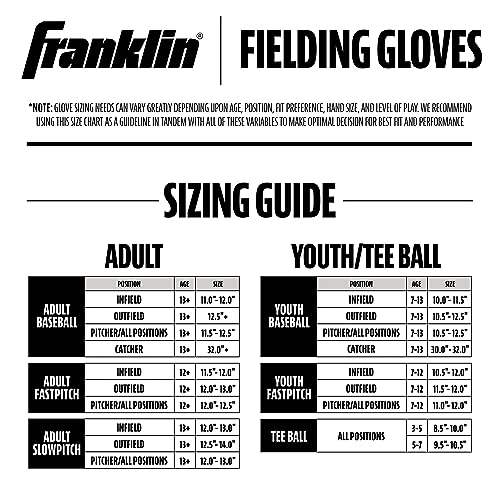 Franklin Sports Field Master Fastpitch Glove - 12" Righty - White + Grey - image 7