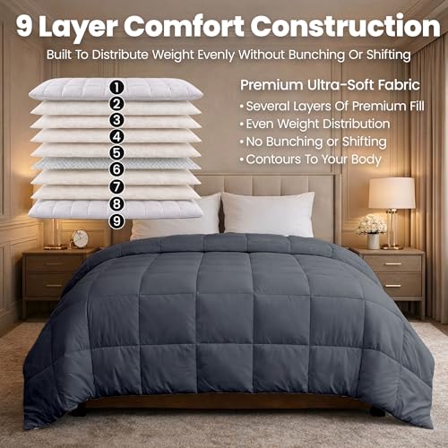 Image of HomeSmart Weighted Comforter King Size, 15 lbs, 3X More Fluffy Than A King Weighted Blanket, Soft Breathable Fabric, Grey