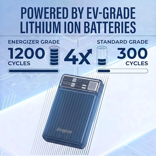 Image of Energizer 22.5W Fast Charging Wireless Power Bank 10000mAh, 15W Qi Wireless, USB-C PD + QC Output, Compact Portable Charger for iPhone, Samsung, Android | Travel Friendly | 1 Yr Warranty | Blue