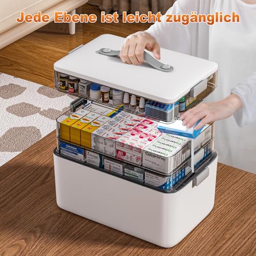 Boîte de rangement pour médicaments