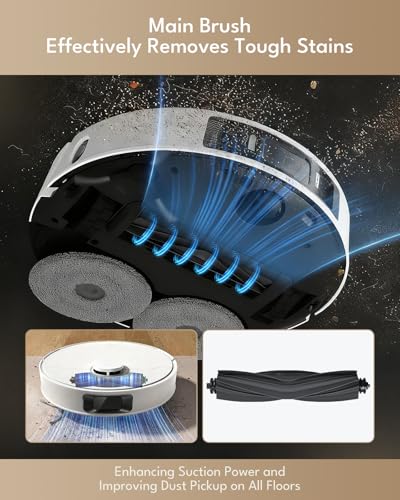 Image of E40 Ultra Replacement Parts Compatible with Mova E40 Ultra & P20 Ultra Robot Vacuum Cleaner,28 PCS E40 Ultra Accessories Kit :2 Main Brush, 6 Side Brush, 6 Activated Carbon Dust Bag, 4 Filter, 8 Mop