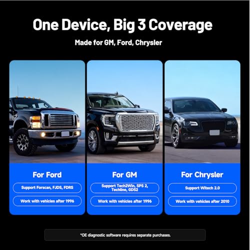 TOPDON RLink X3 OBD2 Adapter for GM/Ford/Chrysler, J2534 Pass-Thru Programmer, OBD USB FORScan Adapter, OEM Programming and Diagnostic Tool, Fit for 8+ OE Software, Supports J2534/CAN-FD, Auto Switch