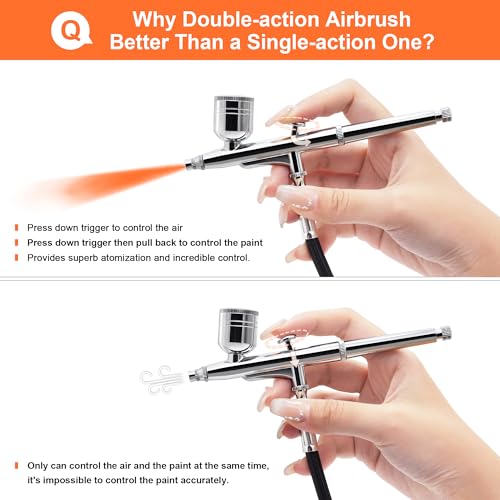 Lya Vinyl Mini Airbrush Kit with Air Compressor, 40 PSI High Pressure Air Brush Non-Clogging with 0.2/0.3/0.5mm Nozzle/Cleaning Sets, Ideal for Painting, Model Painting, Automotive Graphic - Image 4