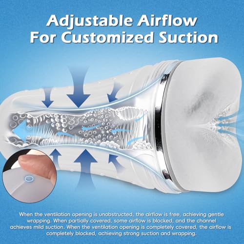 Image of Anal Male Masturbator Realistic Pocket Pussy Vagina Butt Textured with 7.5in Depth Soft and Tighten Anus Fleshy Texture, Penis Training Masturbators Sex Machine Ass Toy for Men (Transparent)