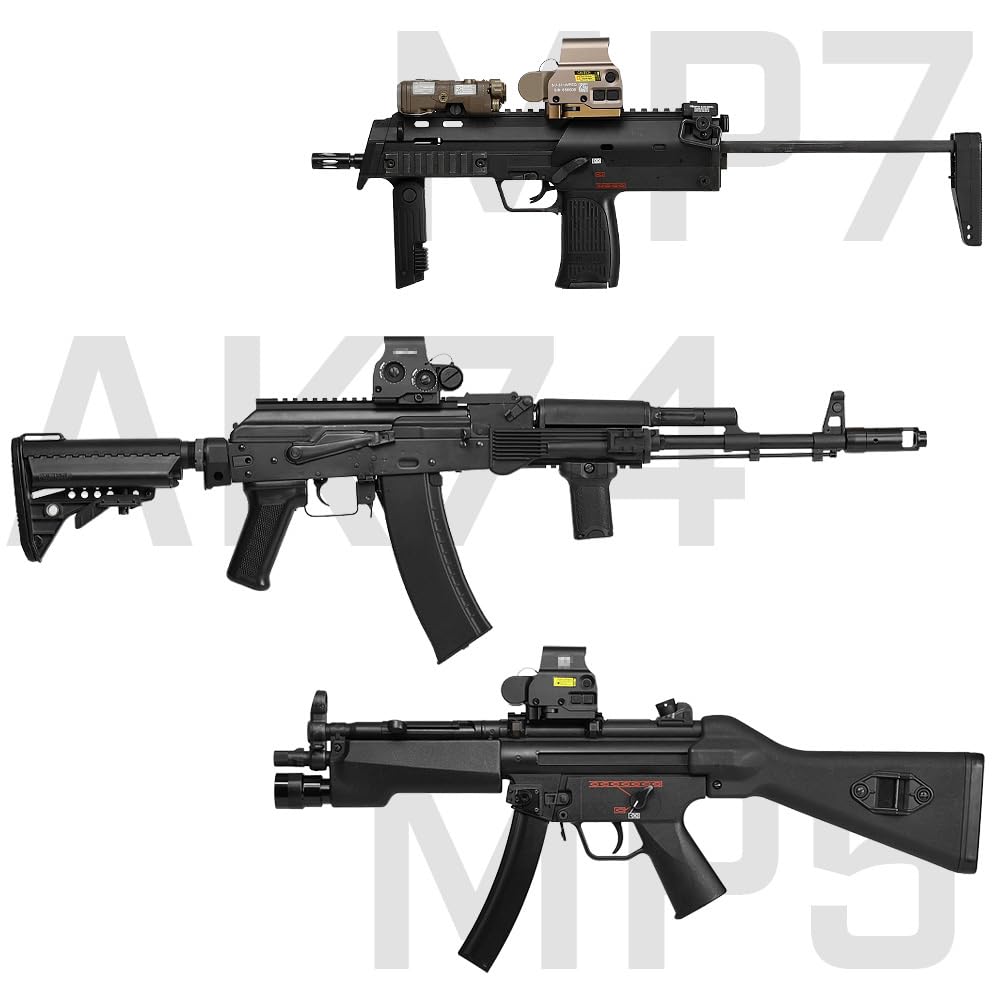 Amazon | 良品武品 Evolution Gear イオテック EXPS3 ホロサイト