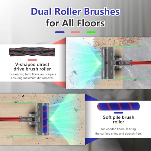 Image of LED Green Light Vacuum Head Replacement for Dy-son V7 V8 V10 V11 V15 Cordless Vacuum Cleaner, Quick Release Head Attachments with 2 Pack Anti-Tangle & Soft Motorhead Roller Brushes