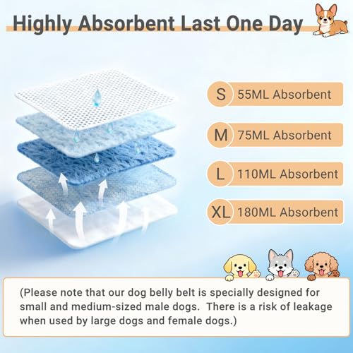 Image of Mkono Male Dog Belly Band Wraps Washable Dog Diapers Male for Small and Medium Dogs, Waist 14.2 Inches to 20 Inches(3 Pack,Blue,White,Yellow)