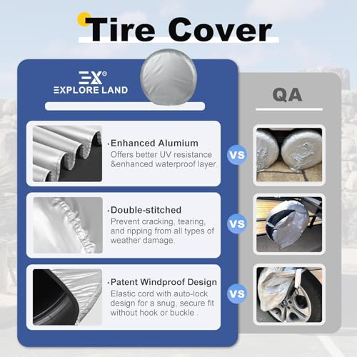 image for Explore Land Weatherproof Tire Covers 4 Pack Alumium Wheel Protector f
