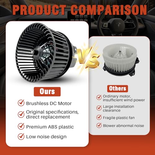 Image of AC Heater Blower Motor with Fan Fit for Ford Escape 2013-2019, Transit Connect 2014-2022, Focus 2012-2018, C-Max 2013-2018,Replacement for OE# 700272, GV6Z19805AA, GV6Z19805B, H1FZ19805A, H1FZ19805B
