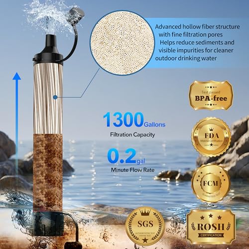 Image of Water Filter Straw 20 Pack - Outdoor Camping & Hiking Survival Gear Kit for Family Use, Ultra-Light Personal Filter Straws for Backpacking,Camping, Bug-Out Bags and Emergency Preparedness
