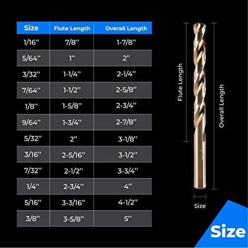 Amoolo Cobalt Drill Bit Set 23Pcs (1/16"-3/8"), M35 High Speed Steel Metal Drill Bits Jobber Length For Hardened Metal, Stainless Steel, Cast Iron, Plastic And Wood #TOP4