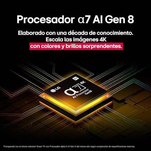 Lista de lg tv disponible en línea para comprar. 21 Imagen adicional