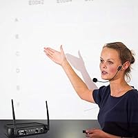 Vista 2 de Pyle Dual Channel Wireless Microphone System - VHF Fixed Dual Frequency Wireless Mic Receiver Set with 2 Lavalier, 2 Headset Mics, 2 Transmitter