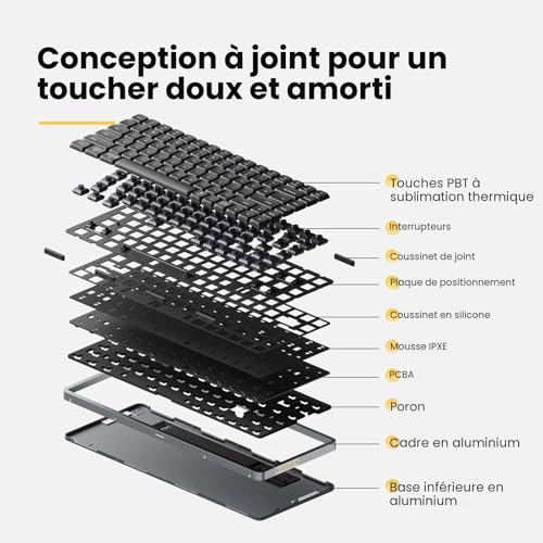Clavier mécanique à profil bas LOFREE Flow84 pour éliminer la fatigue des poignets