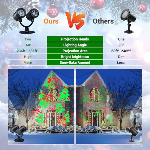 Toodour GP-SW135DC0444T-IP44(US) Christmas Projector Lights Outdoor thumb #3
