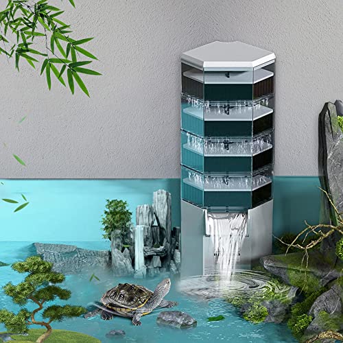 Top 10 Best Turtle Tank Filter System Reviews & Buying Guide Katynel